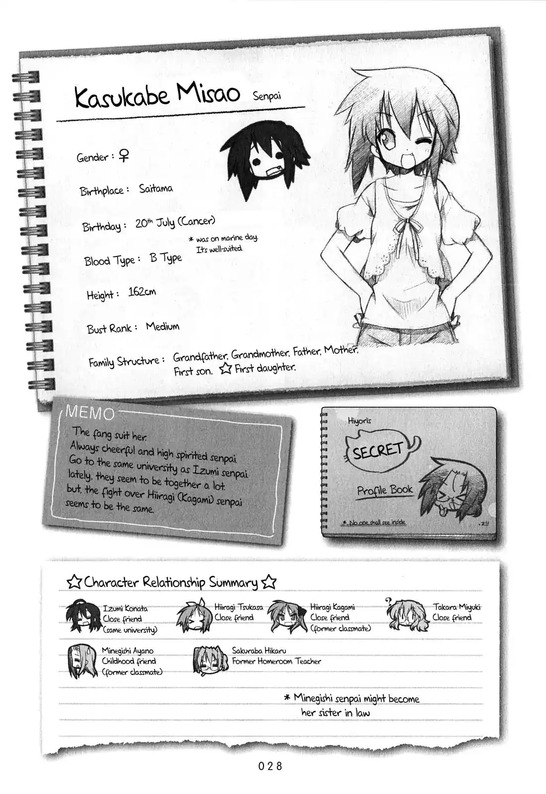 Lucky Star Chapter 242 4